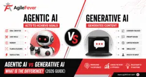 agentic-ai-vs-generative-ai