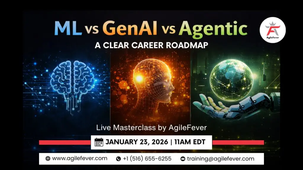 ml-vs-genai-vs-agentic-ai