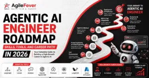 agentic-ai-engineer-roadmap-skills-tools-career-path-in-2026