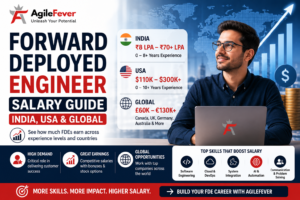 forward-deployed-engineer-salary-india-usa-globally