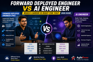 forward-deployed-engineer-vs-ai-engineer
