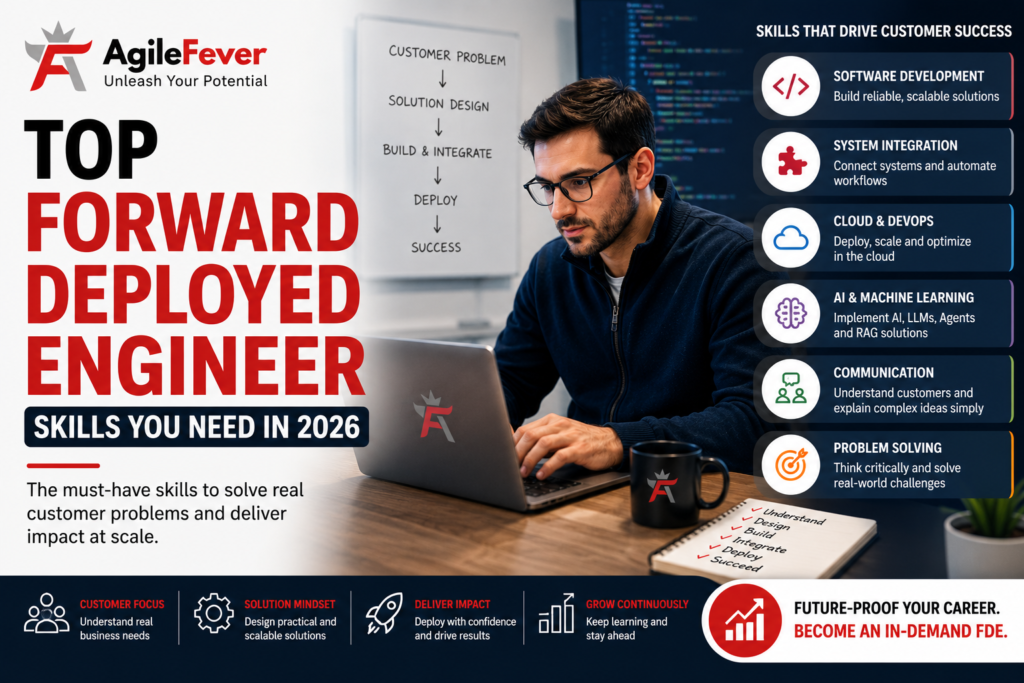 top-forward-deployed-engineer-skills-you-need-now