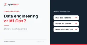 Data Engineer BootCamp vs MLOps BootCamp: Which Fits Your Career Goal?