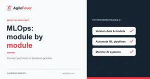 MLOps bootcamp curriculum: all 17 modules with the lab for each